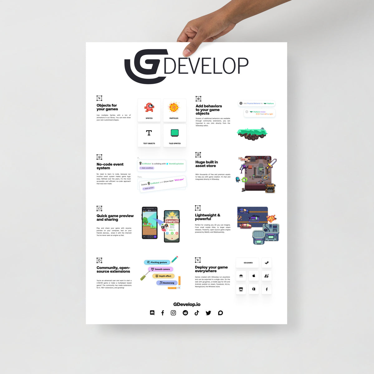 Gdevelop Logo GDevelop concepts for teachers – GDevelop Merch Store